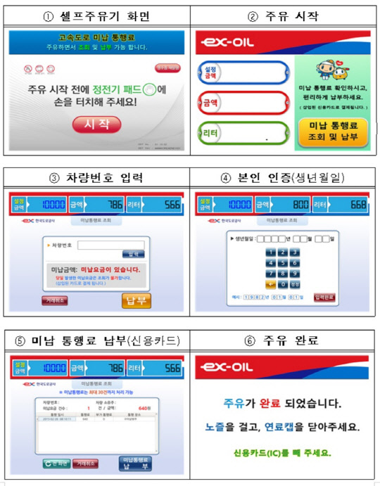 셀프 주유기 미납 통행료 조회ㆍ납부 방법. <국토교통부 제공>